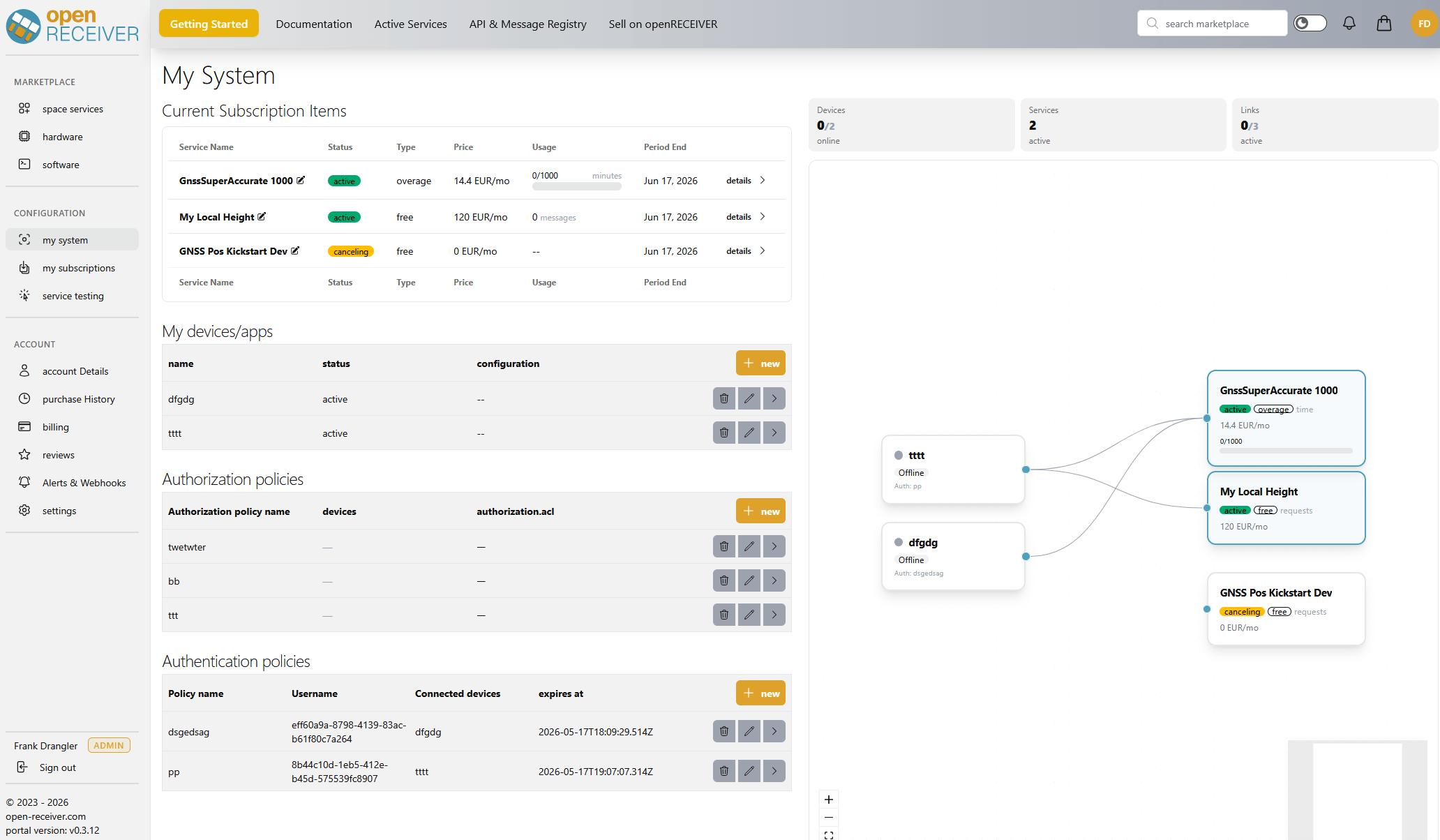 openRECEIVER portal - system, devices and access management